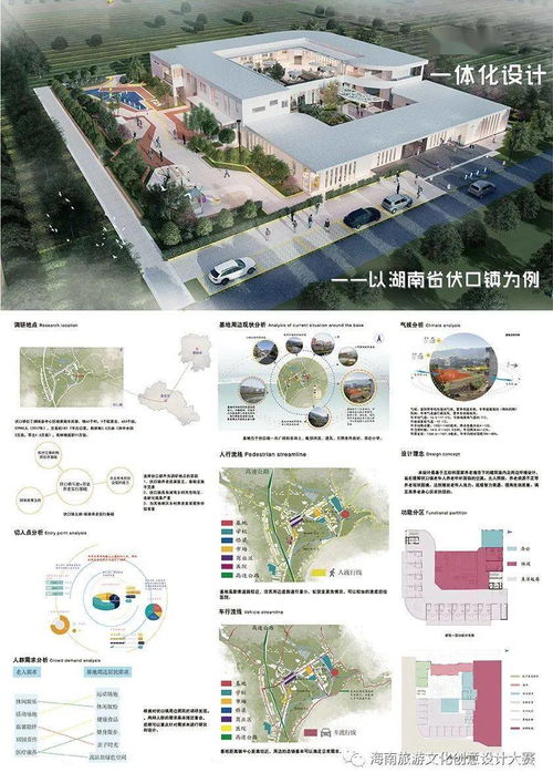 第四屆國際大學生旅游文創設計大賽獲獎作品揭曉，賦能旅游開發新思路