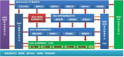 旅游開發(fā)項(xiàng)目策劃咨詢 產(chǎn)品思維驅(qū)動(dòng)下的成功路徑