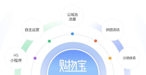 從田間到舌尖 數商興農，構建全鏈路服務體系——網經社網絡系統服務助力農業新生態